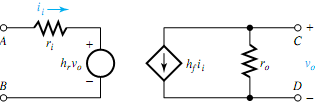 543_Evaluate the four parameters of the hybrid model.png